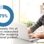 What Makes A Brand Ambassador Important?